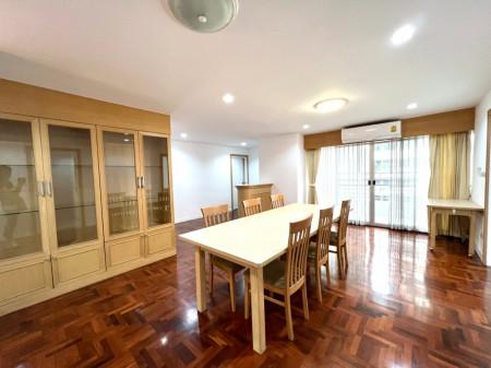 เช่าคอนโด รีเจนท์ ออน เดอะ พาร์ค 3 คอนโดมิเนียม - Condo Rental Regent on the Park 3 condominium - 1961617
