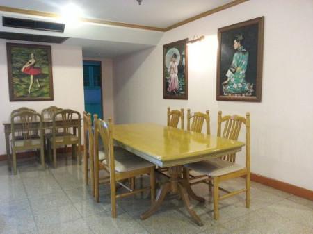 เช่าคอนโด เพรสทีจ ทาวเวอร์ คอนโดมิเนียม - Condo Rental Prestige Towers condominium - 2007100