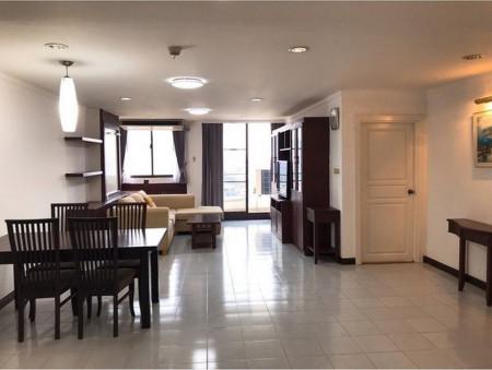 ขายคอนโด Supalai Place สุขุมวิท 39 (ศุภาลัย เพลส สุขุมวิท 39) - Sell Condo   - 2010021