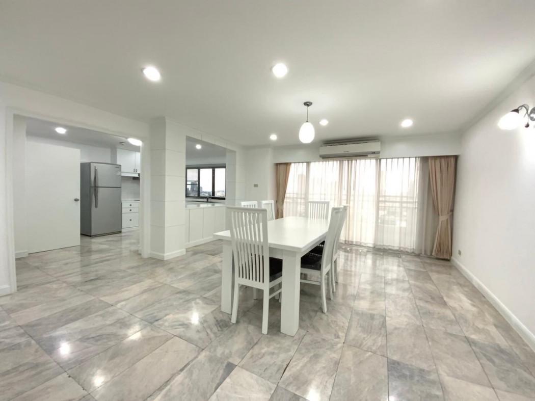 เช่าคอนโด รีเจนท์ ออน เดอะ พาร์ค 3 คอนโดมิเนียม - Condo Rental Regent on the Park 3 condominium - 2095709