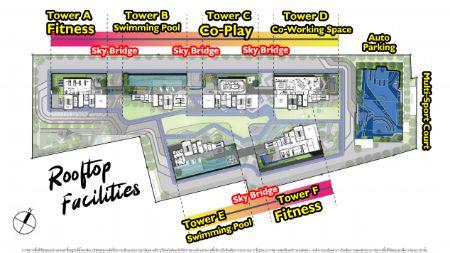 ขายคอนโด The Origin Plug and Play - Sell Condo   - 2176607