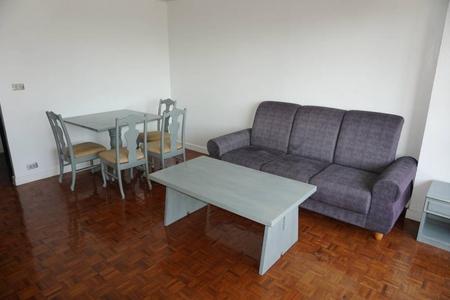 เช่าคอนโด ไม่ - Condo Rental   - 2211252