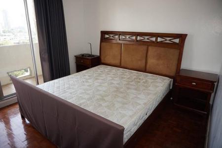 เช่าคอนโด ไม่ - Condo Rental   - 2211248