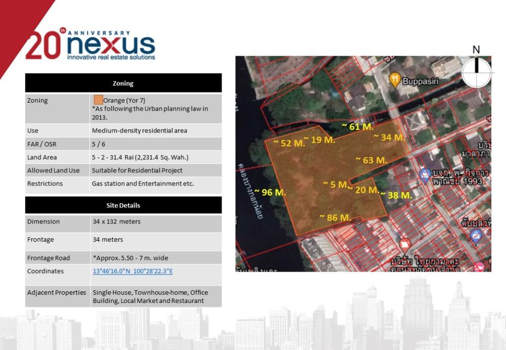 ขายคอนโด ขายที่ดิน ติดคลองบางกอกน้อย - Sell Condo   - 2212857