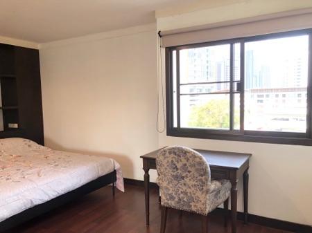 เช่าคอนโด Aree Mansion - Condo Rental   - 2273622