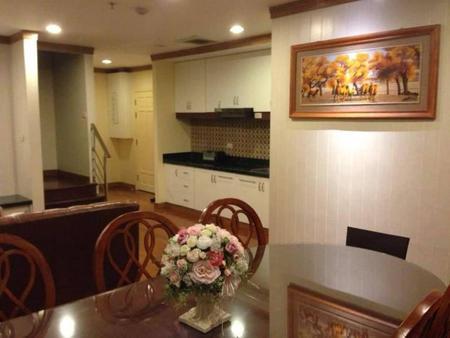 เช่าคอนโด นิวเฮ้าส์ คอนโดมิเนียม - Condo Rental New House condominium - 2291430