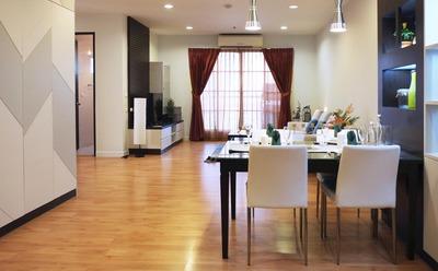 เช่าคอนโด ซิตี้สมาร์ท คอนโด คอนโดมิเนียม - Condo Rental City Smart Condo condominium - 2446622