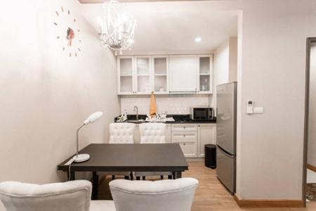 ขายคอนโด เดอะรีเซิร์ฟ เกษมสันต์ 3 - Sell Condo   - 2599241