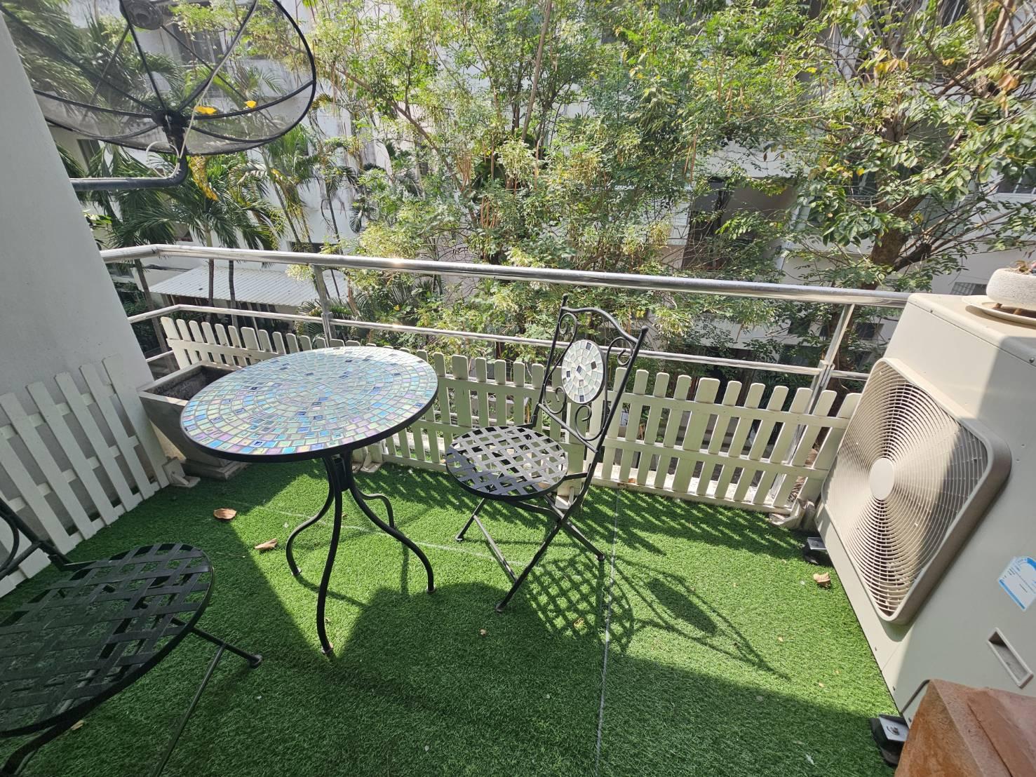 ขายคอนโด ไม่ - Sell Condo   - 2724605