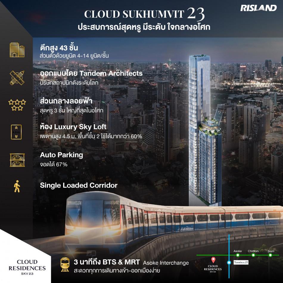 ขายคอนโด Cloud Residences – SKV23 : คลาวด์ เรสซิเด้นซ์ สุขุมวิท 23 - Sell Condo   - 2735945