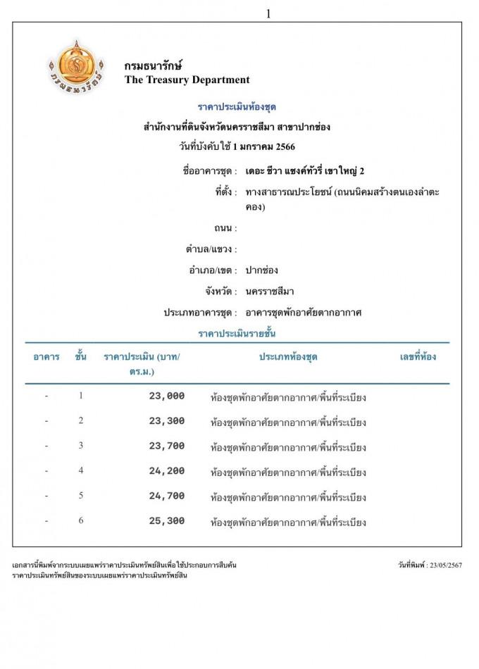 ขายคอนโด เดอะ ชีวา แซงค์ทัวรี่ เขาใหญ่ 2 - Sell Condo   - 2806602