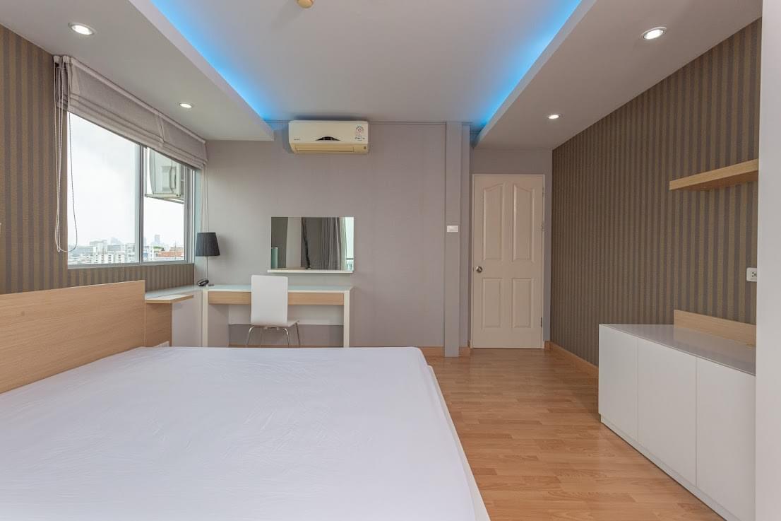 ขายคอนโด ซิตี้ โฮม สี่แยกท่าพระ คอนโดมิเนียม - Sell Condo City Home Tha-Phra Intersection condominium - 2843080