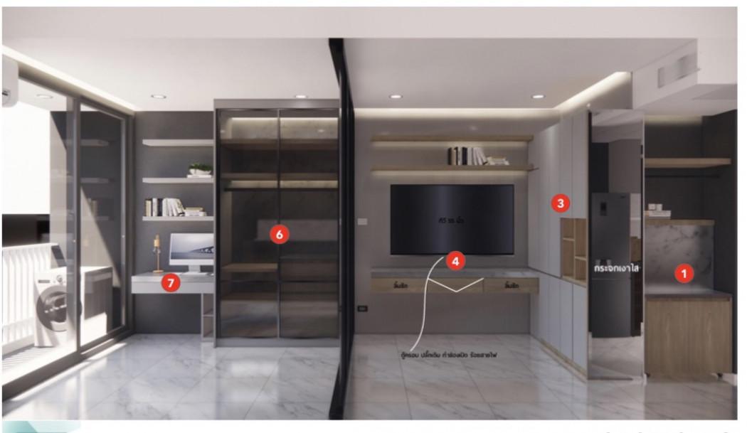 ขายคอนโด ศุภาลัย พรีเมียร์ เจริญนคร คอนโดมิเนียม - Sell Condo Supalai Premier Charoennakorn condominium - 2896082