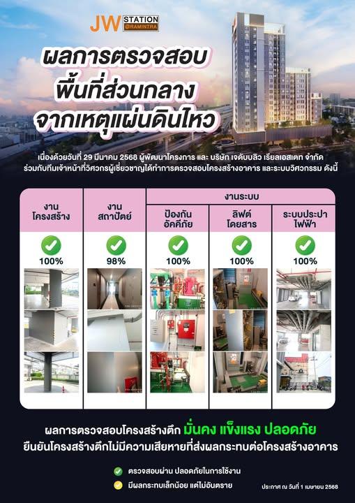 ขายคอนโด เจดับบลิว สเตชั่น แอท รามอินทรา คอนโดมิเนียม - Sell Condo JW Station @Ramintra condominium - 3167740